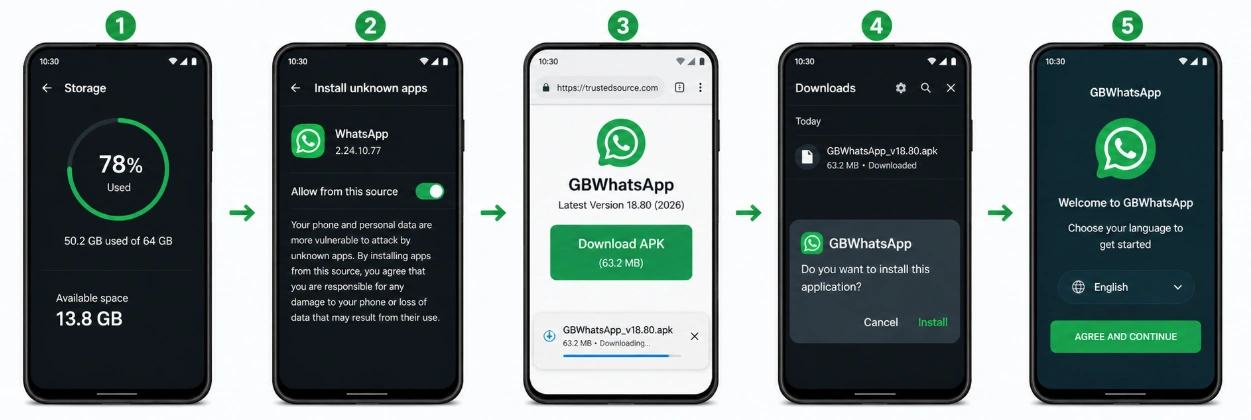 GB WhatsApp APK download and install steps